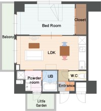 新デザイナーズマンション　202.302号室平面図