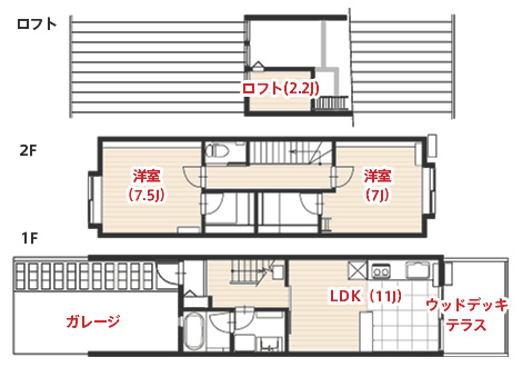 https://www.amayahome.com/20220329_21.jpg