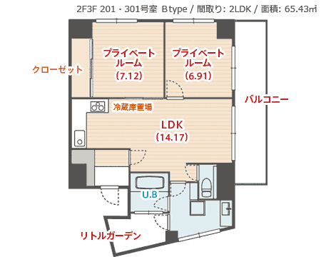 B-TYPE 201,301  Ԏ 2LDK ʐ 65.43u