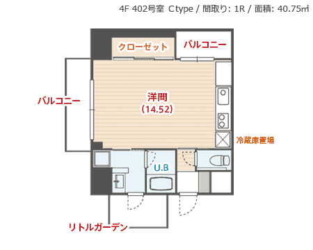 C-TYPE 402  Ԏ 1R ʐ 40.75u