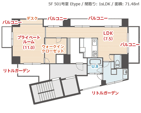 E-TYPE 501  Ԏ 1sLDK ʐ 71.48u